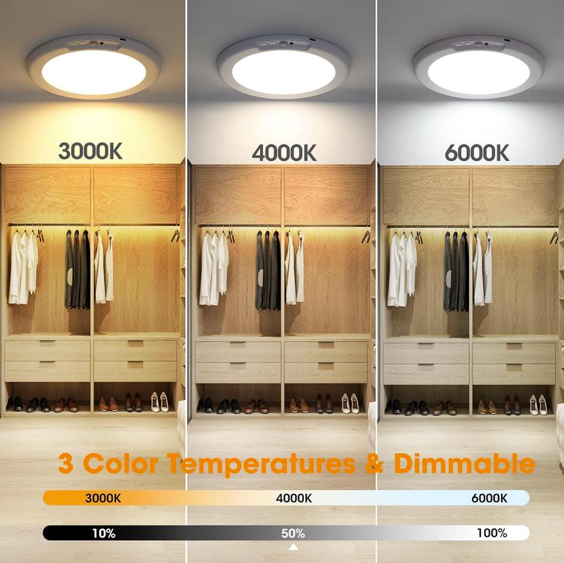 Lumixi Motion Sensor Light