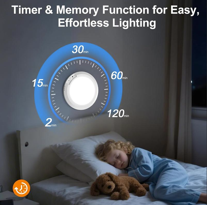 Lumixi Motion Sensor Light